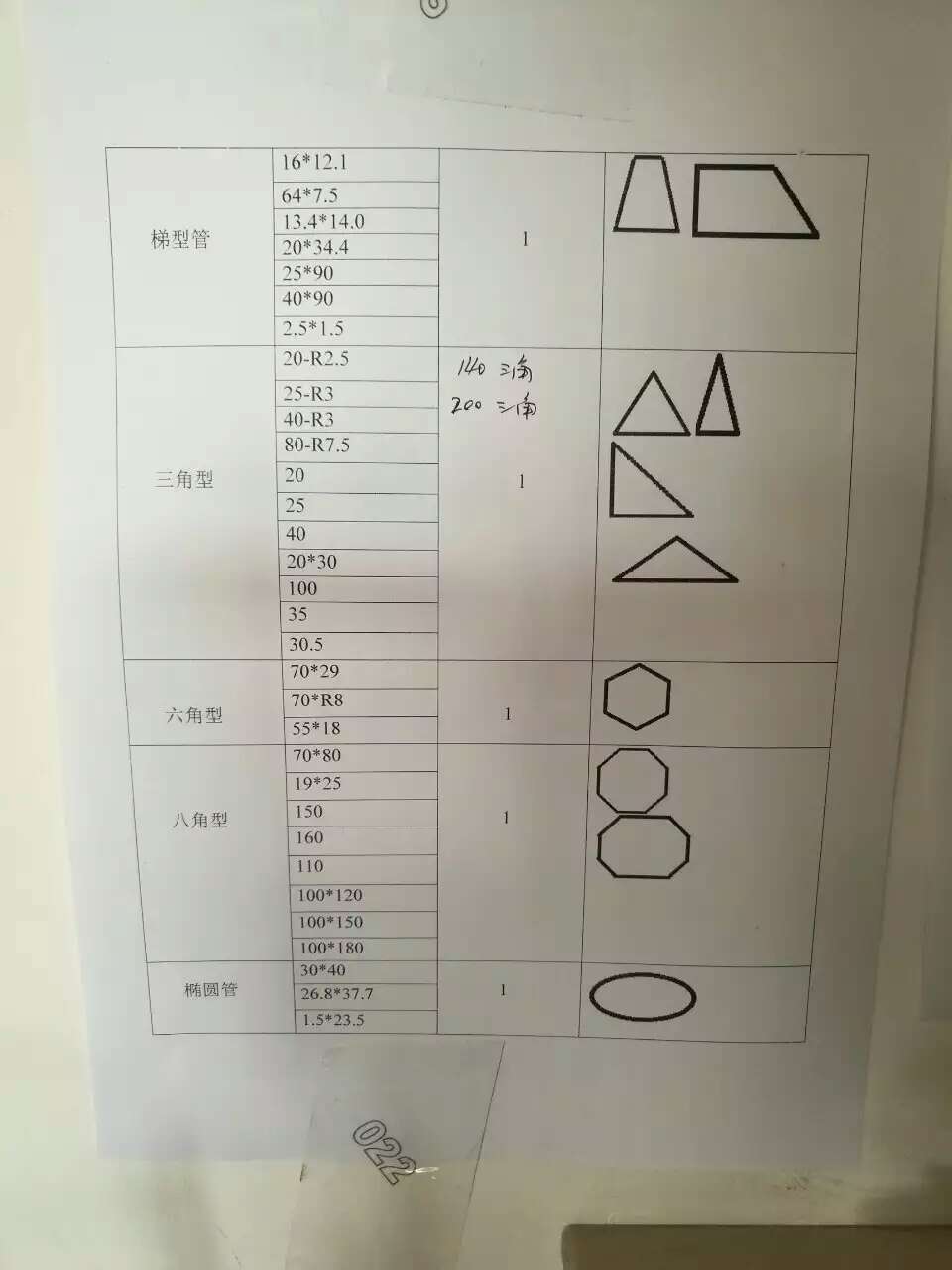 不锈钢异型管-03